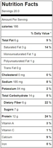 TVP Savory Granola